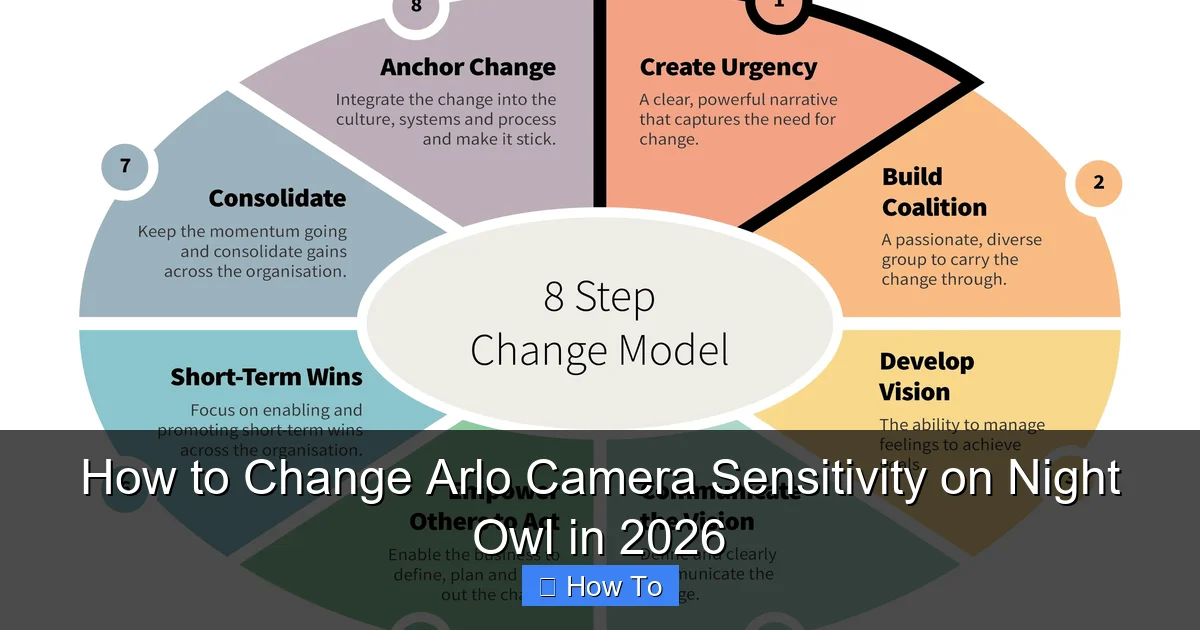 How to Change Arlo Camera Sensitivity on Night Owl in 2026