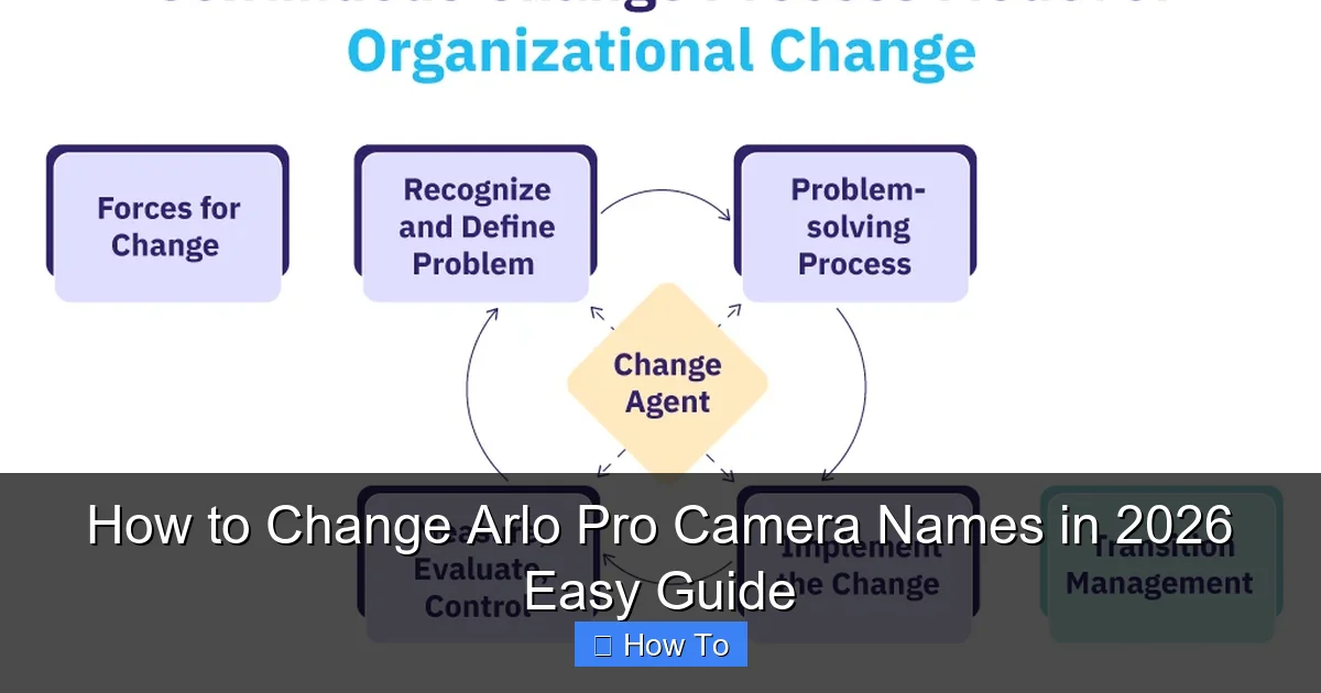 How to Change Arlo Pro Camera Names in 2026 Easy Guide