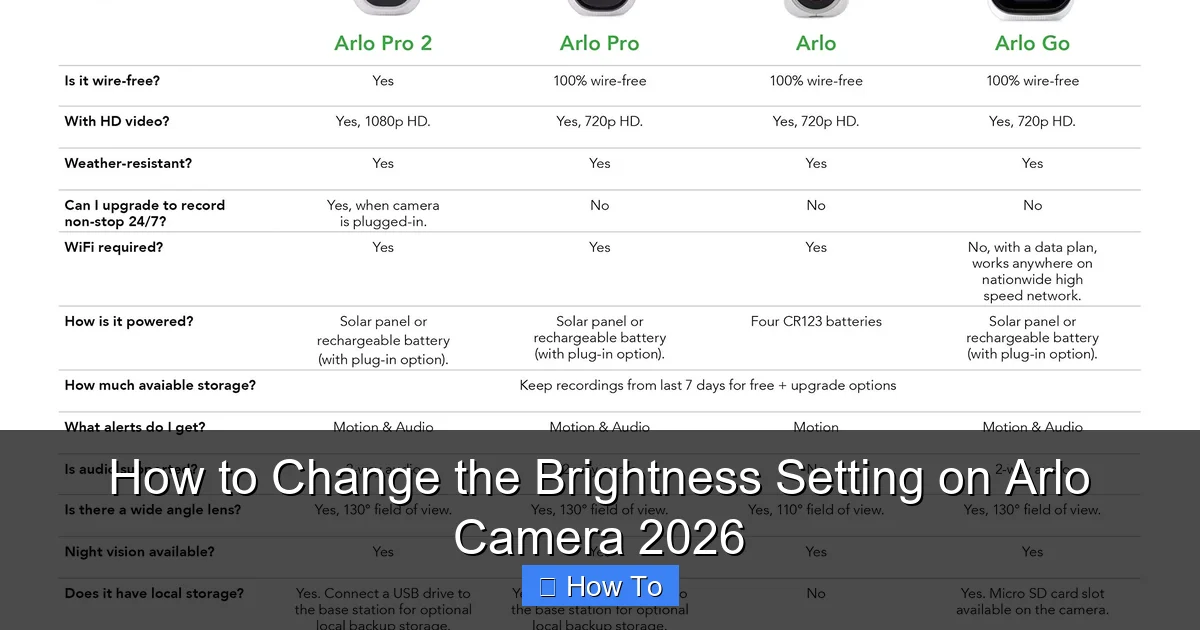 How to Change the Brightness Setting on Arlo Camera 2026