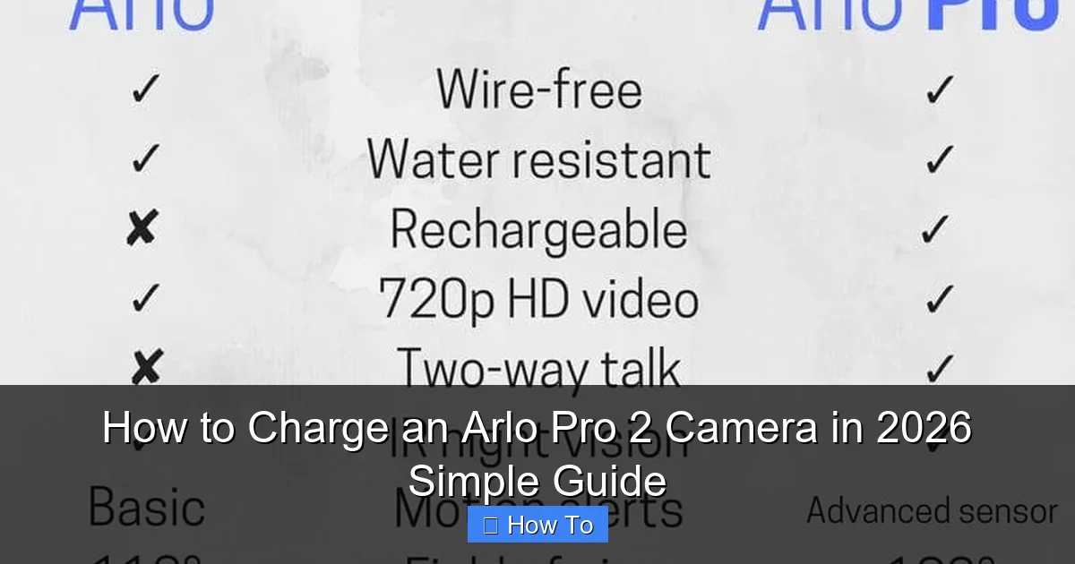 How to Charge an Arlo Pro 2 Camera in 2026 Simple Guide