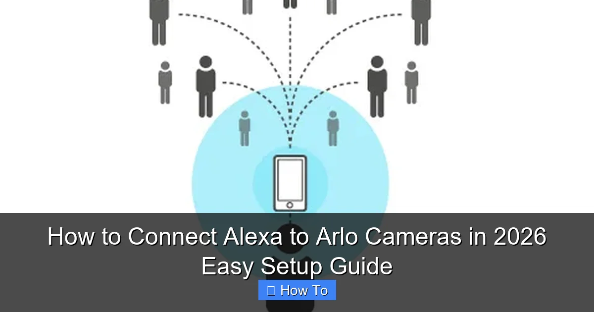 How to Connect Alexa to Arlo Cameras in 2026 Easy Setup Guide