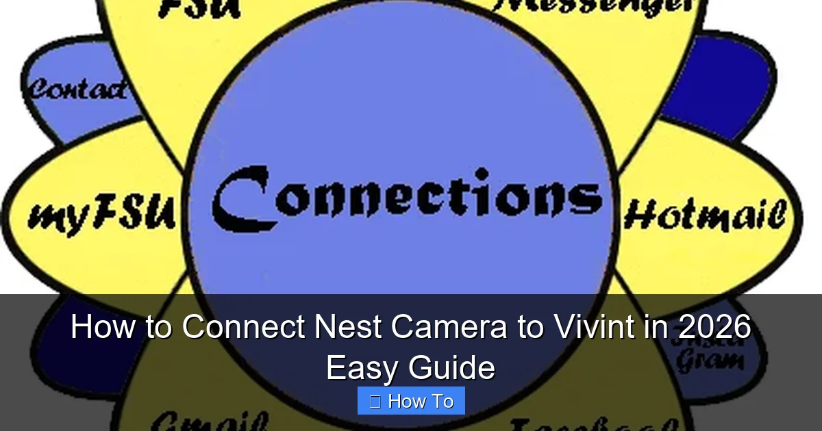 How to Connect Nest Camera to Vivint in 2026 Easy Guide