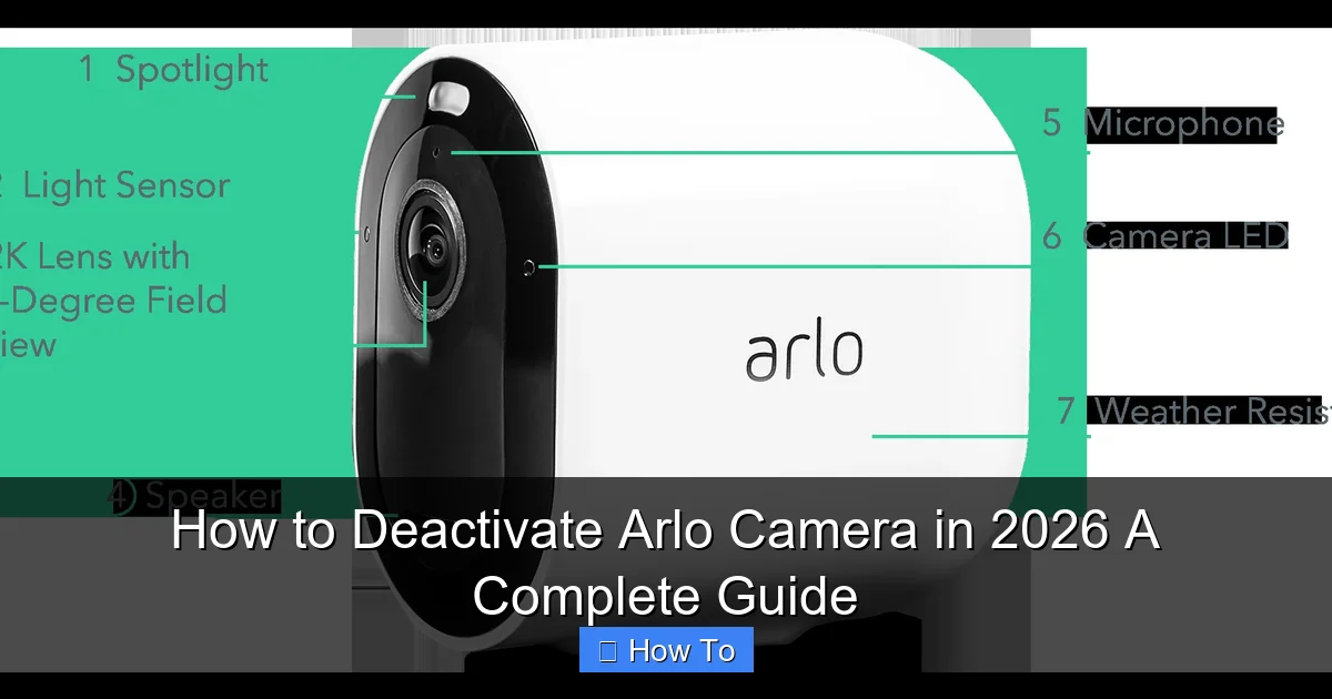 How to Deactivate Arlo Camera in 2026 A Complete Guide