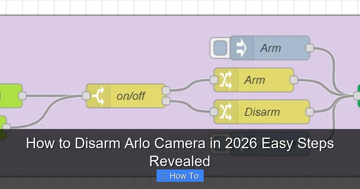 How to Disarm Arlo Camera in 2026 Easy Steps Revealed