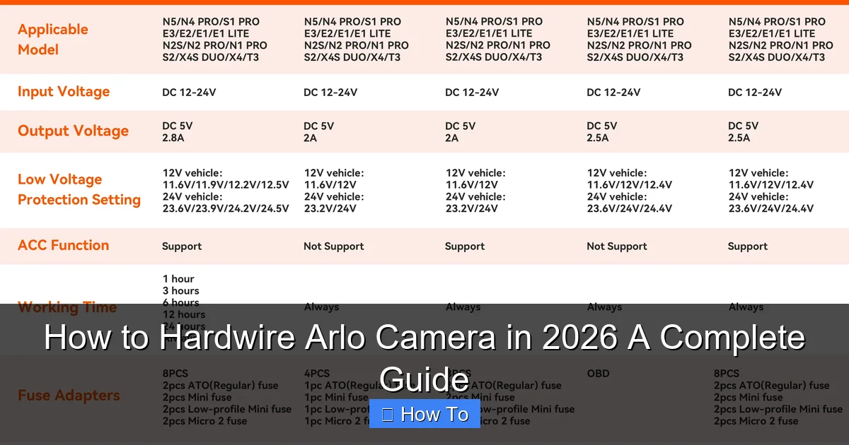 How to Hardwire Arlo Camera in 2026 A Complete Guide