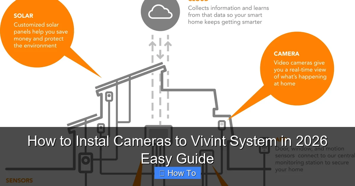 How to Instal Cameras to Vivint System in 2026 Easy Guide