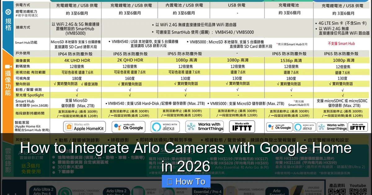 How to Integrate Arlo Cameras with Google Home in 2026