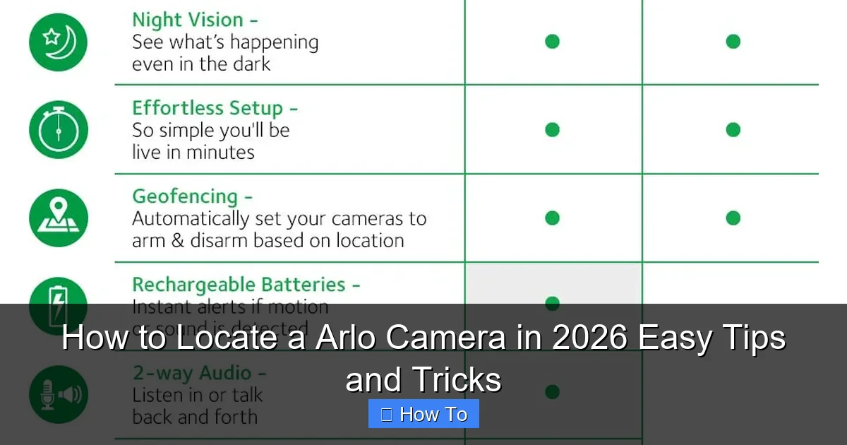 How to Locate a Arlo Camera in 2026 Easy Tips and Tricks