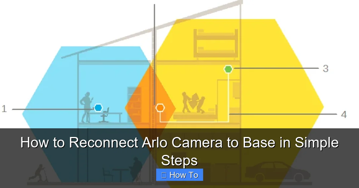 How to Reconnect Arlo Camera to Base in Simple Steps
