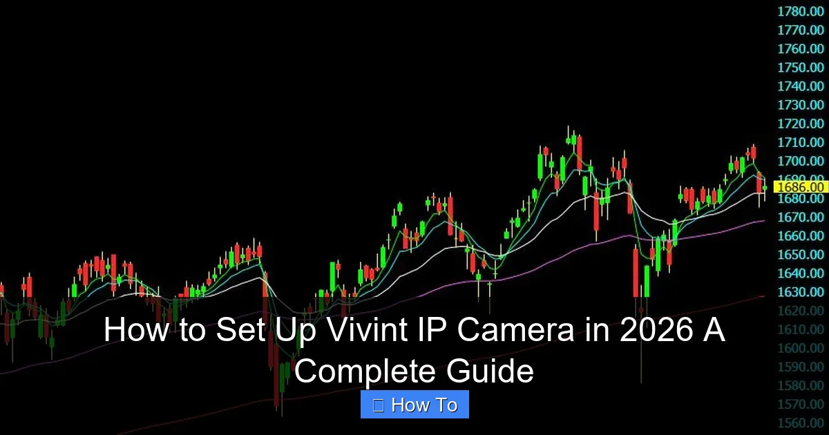 How to Set Up Vivint IP Camera in 2026 A Complete Guide