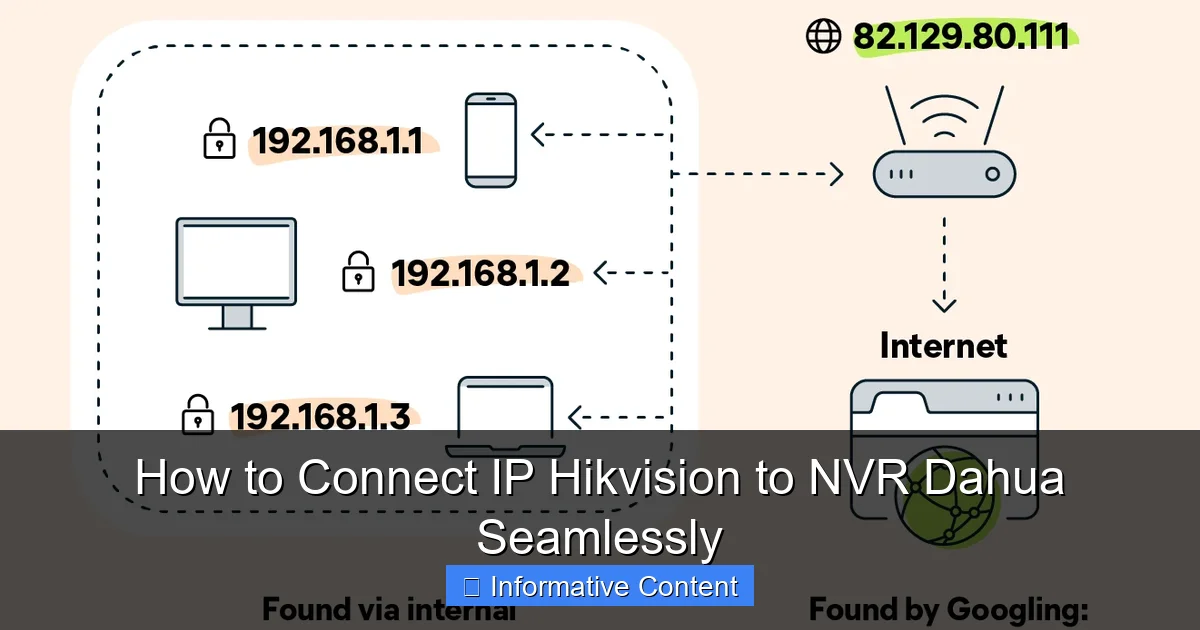 How to Connect IP Hikvision to NVR Dahua Seamlessly