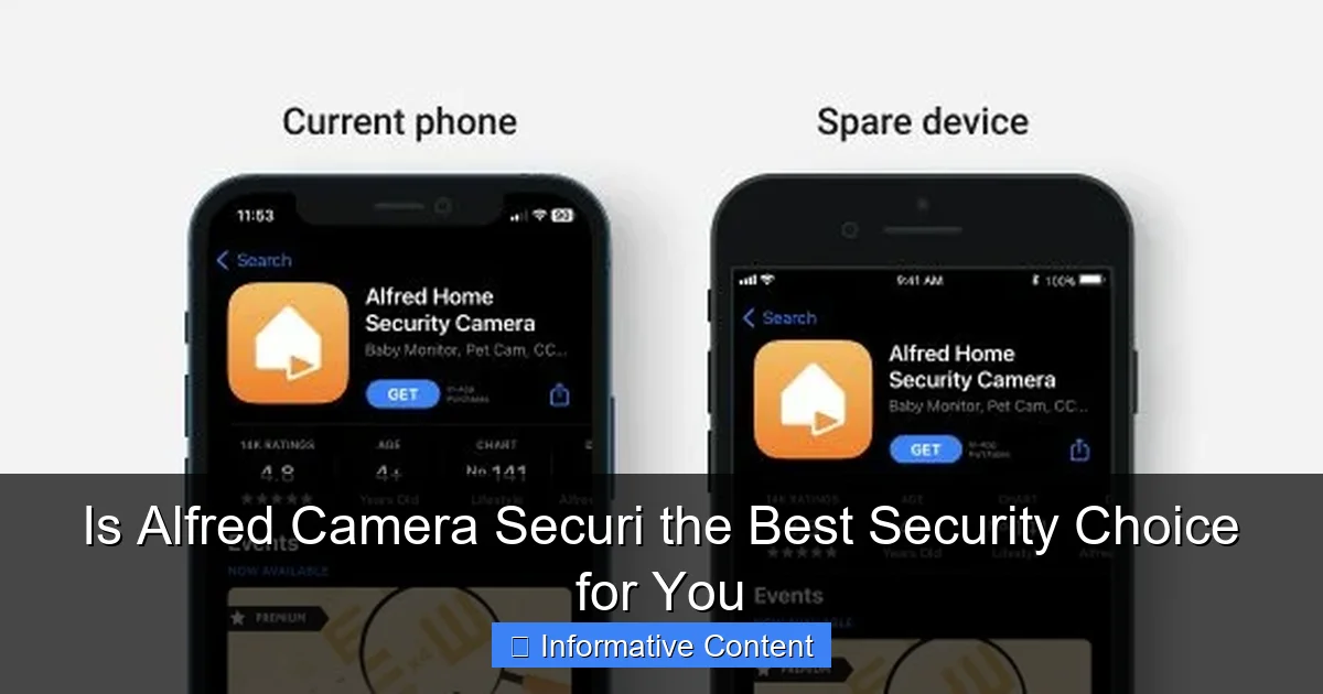 Is Alfred Camera Securi the Best Security Choice for You