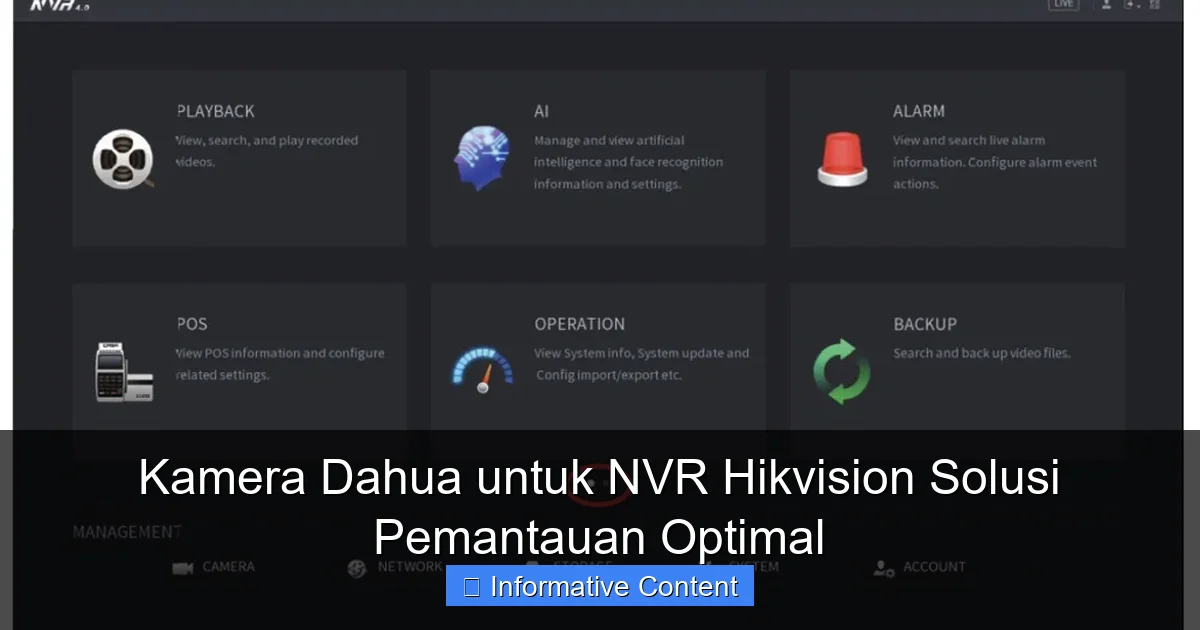 Kamera Dahua untuk NVR Hikvision Solusi Pemantauan Optimal
