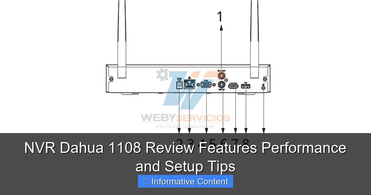 NVR Dahua 1108 Review Features Performance and Setup Tips