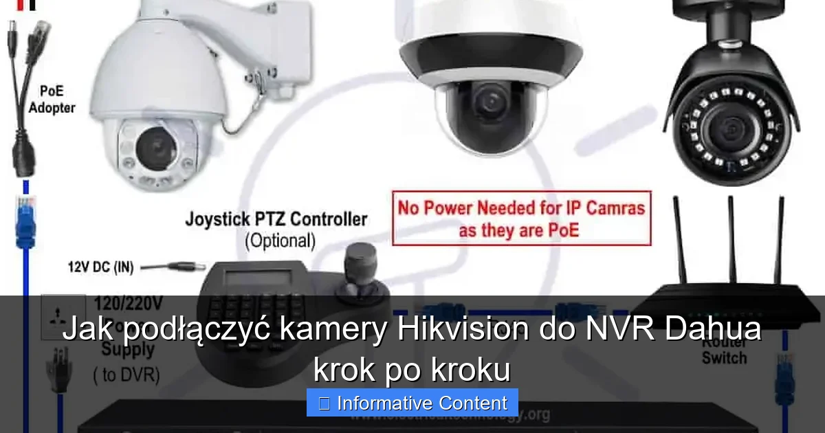 Jak podłączyć kamery Hikvision do NVR Dahua krok po kroku