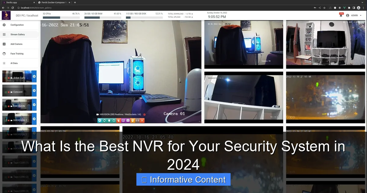 What Is the Best NVR for Your Security System in 2024