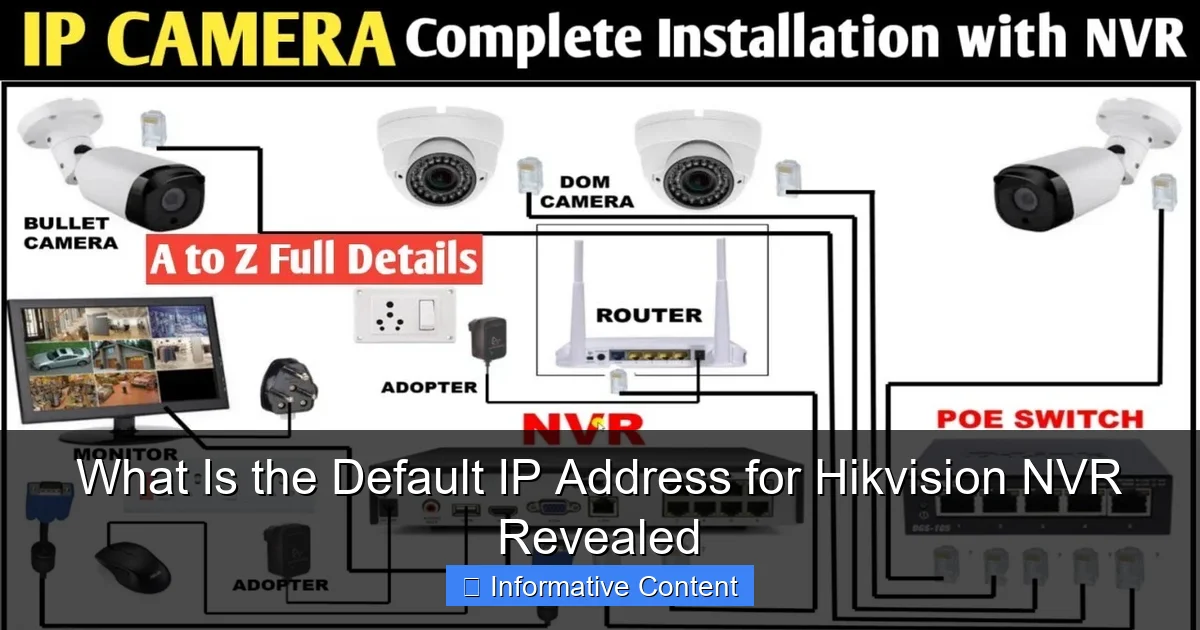 What Is the Default IP Address for Hikvision NVR Revealed