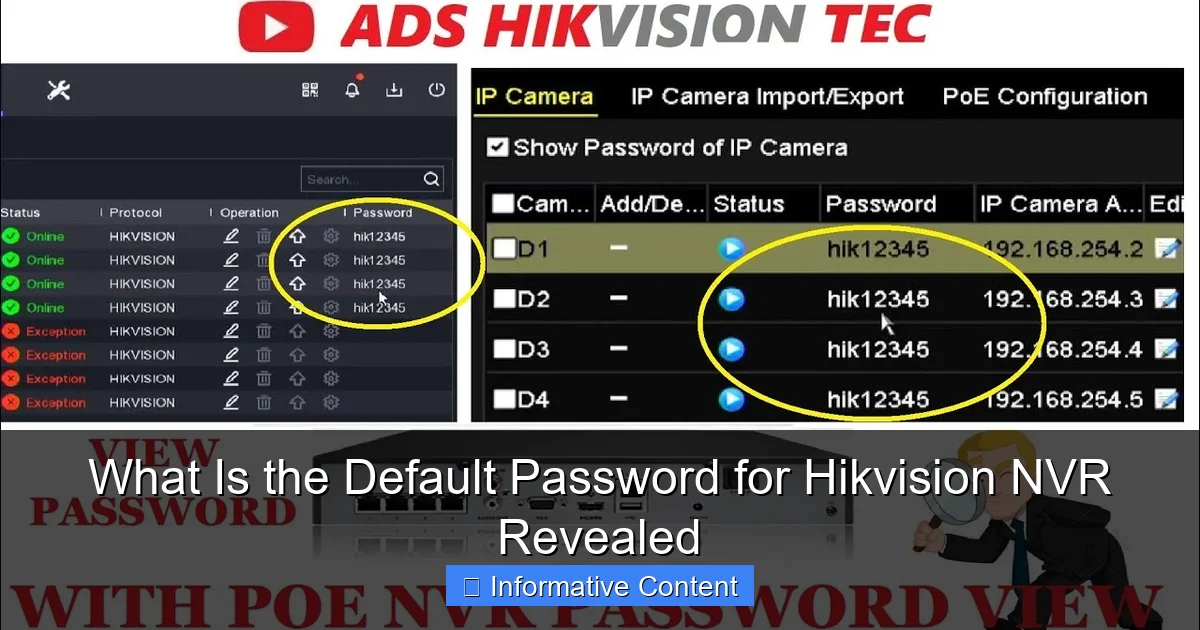 What Is the Default Password for Hikvision NVR Revealed