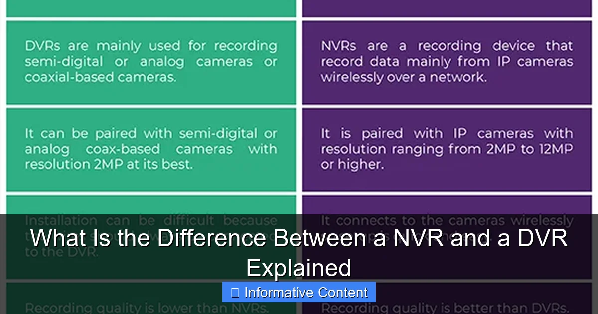 What Is the Difference Between a NVR and a DVR Explained