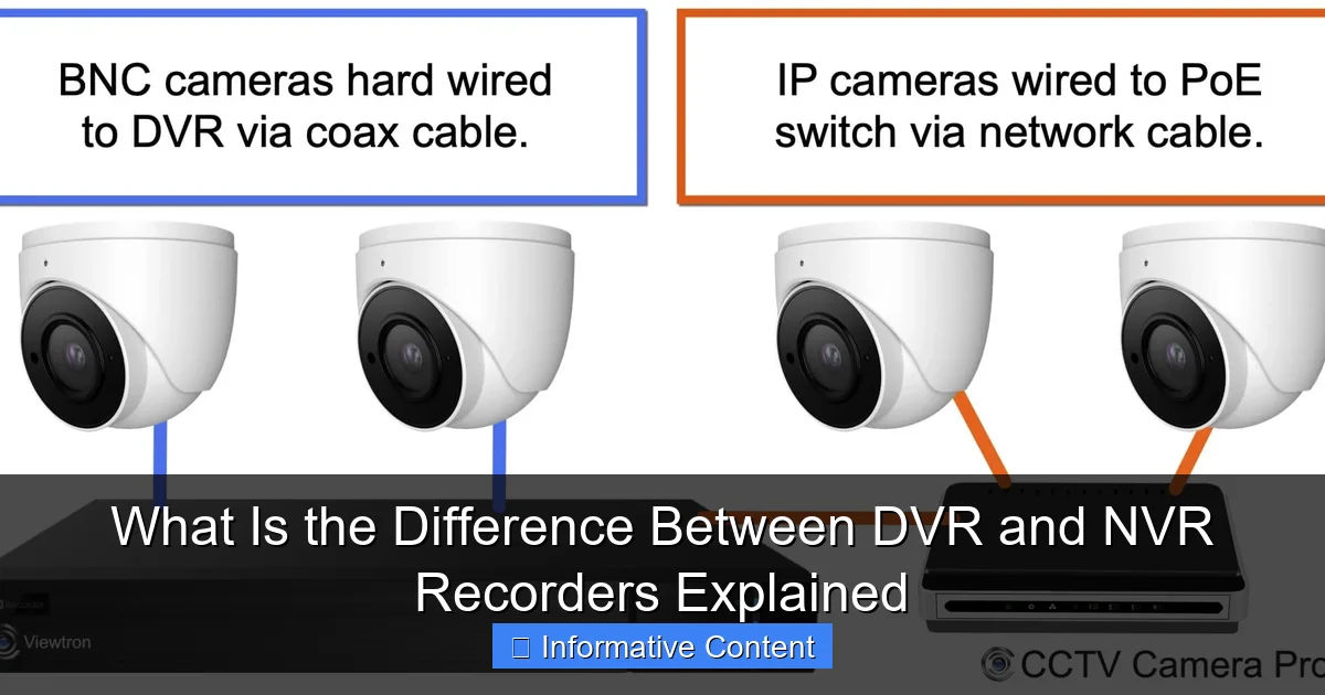 What Is the Difference Between DVR and NVR Recorders Explained