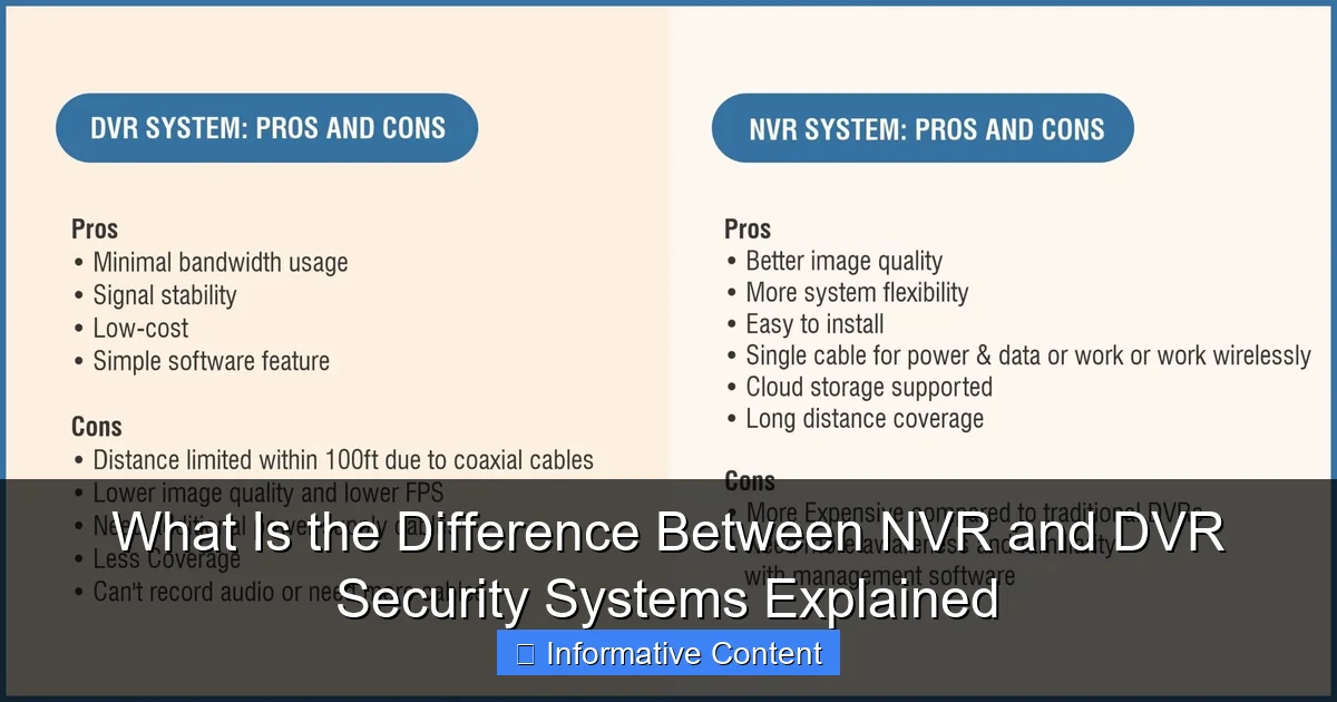What Is the Difference Between NVR and DVR Security Systems Explained