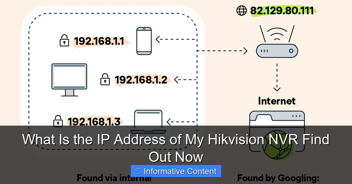 What Is the IP Address of My Hikvision NVR Find Out Now