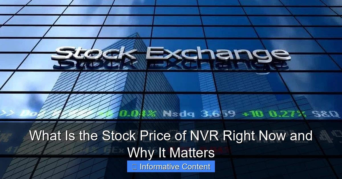 What Is the Stock Price of NVR Right Now and Why It Matters