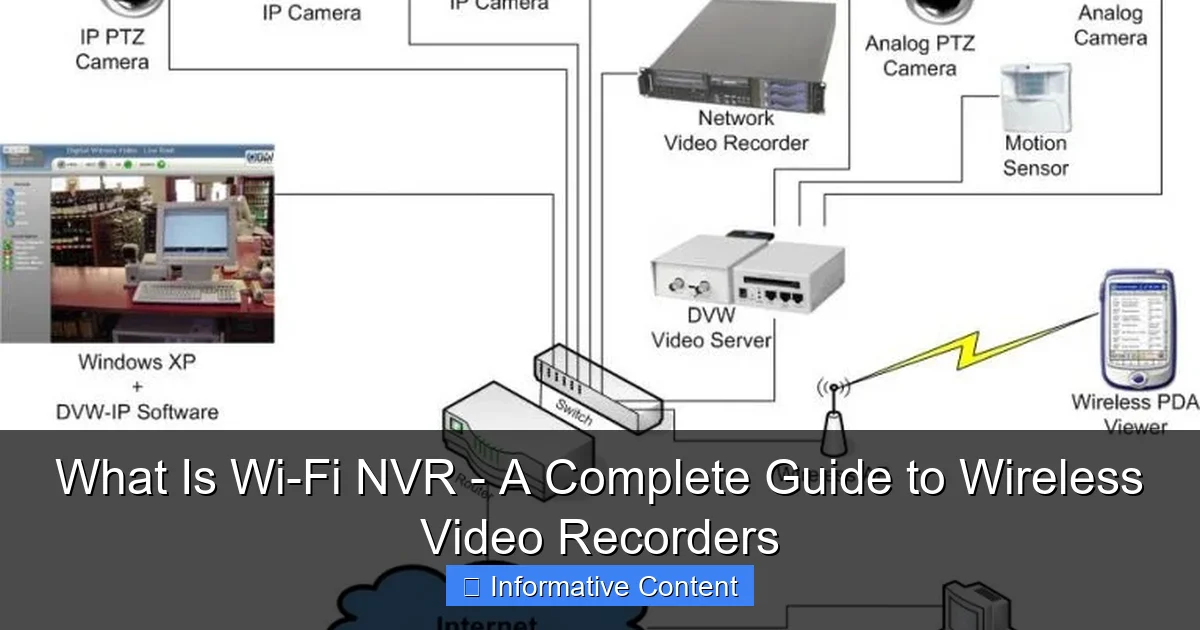 What Is Wi-Fi NVR - A Complete Guide to Wireless Video Recorders