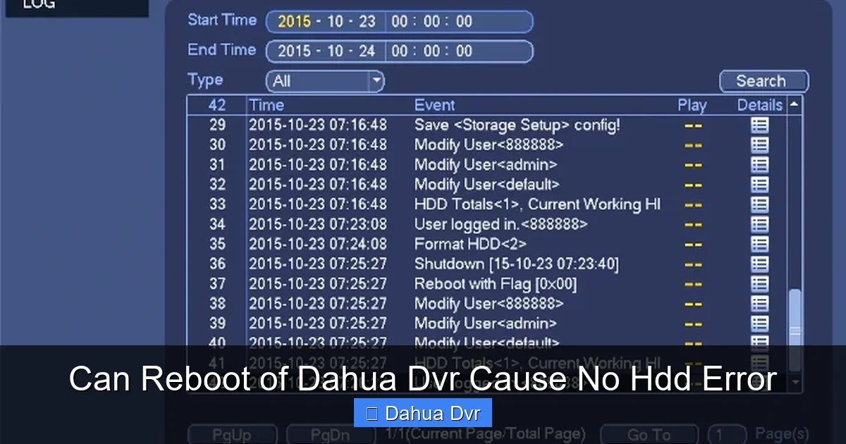 Can Reboot of Dahua Dvr Cause No Hdd Error