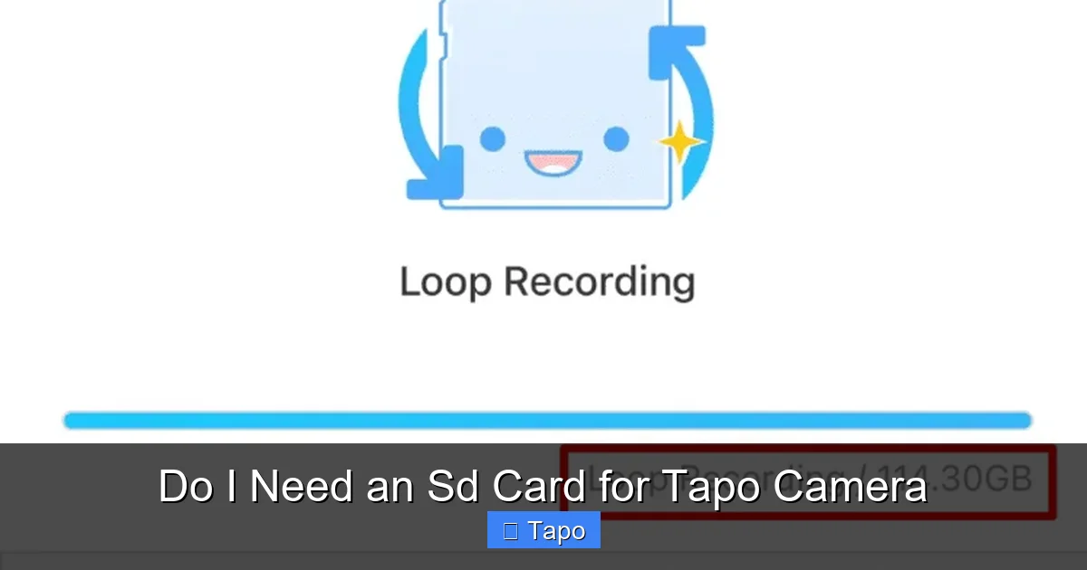 Do I Need an Sd Card for Tapo Camera