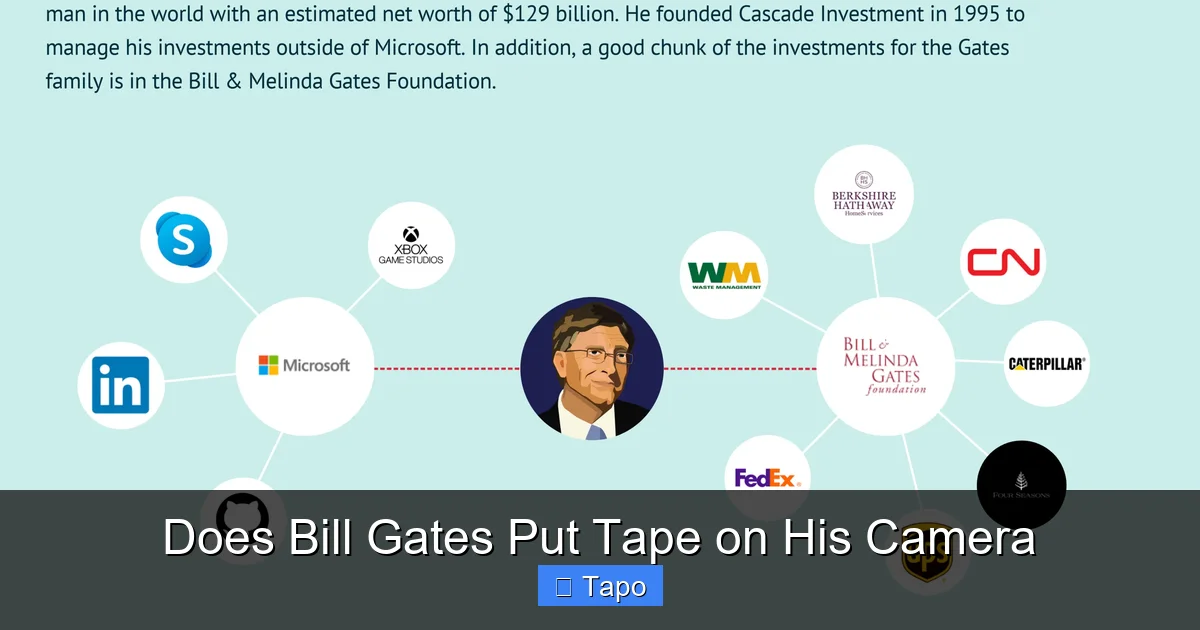 Does Bill Gates Put Tape on His Camera