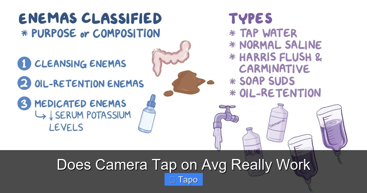 Does Camera Tap on Avg Really Work