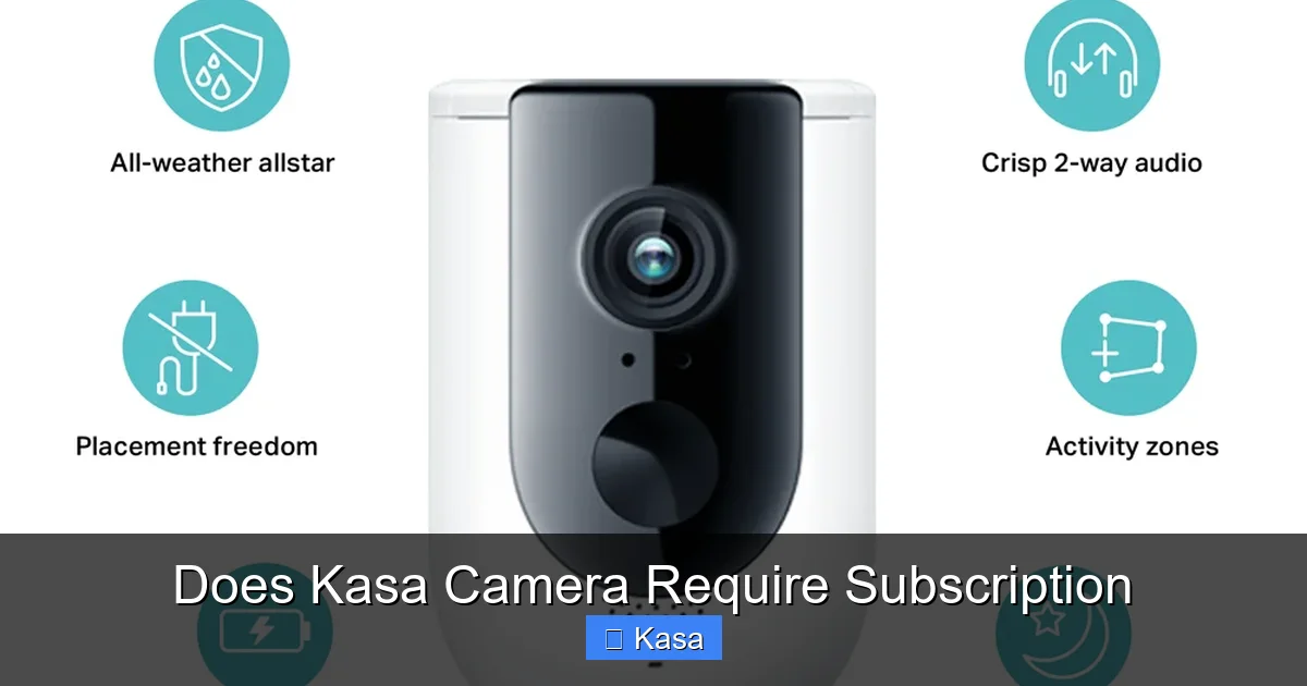 Does Kasa Camera Require Subscription