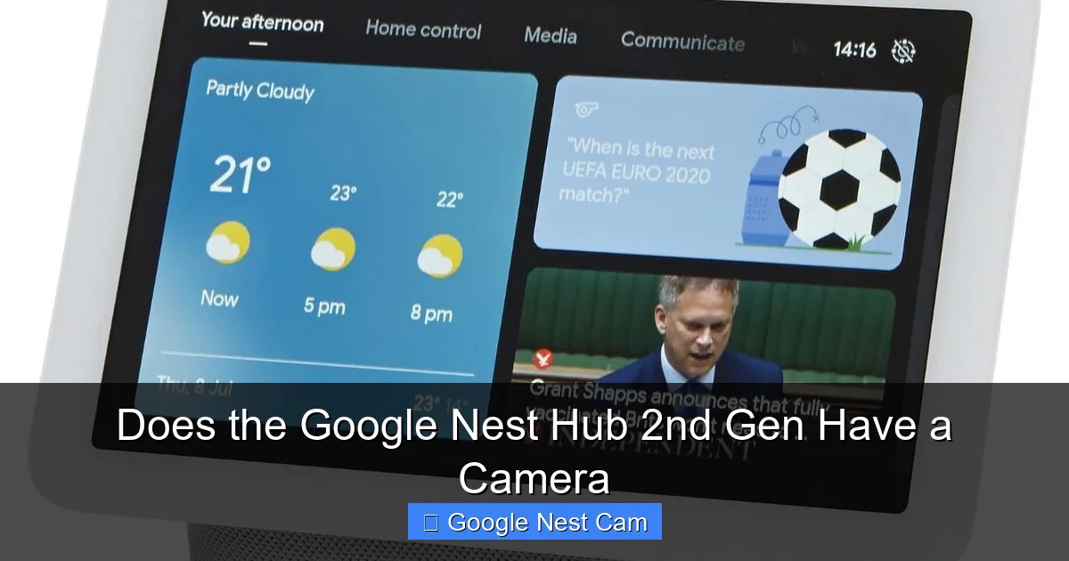 Does the Google Nest Hub 2nd Gen Have a Camera