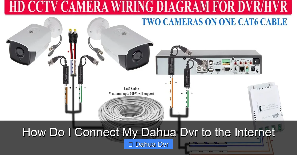 How Do I Connect My Dahua Dvr to the Internet