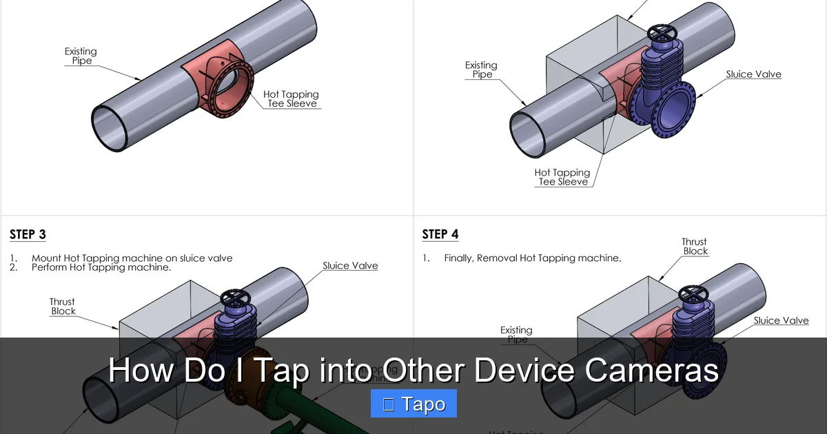 How Do I Tap into Other Device Cameras
