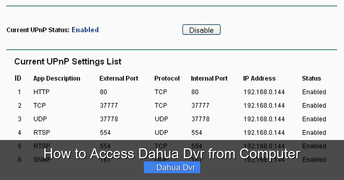 How to Access Dahua Dvr from Computer