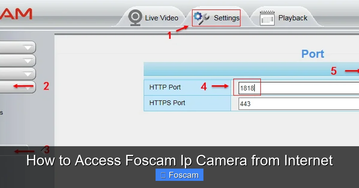 How to Access Foscam Ip Camera from Internet