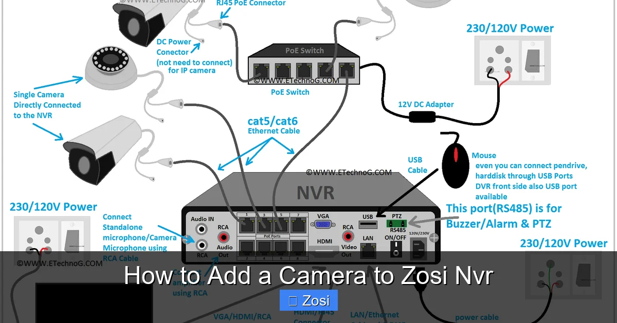 How to Add a Camera to Zosi Nvr
