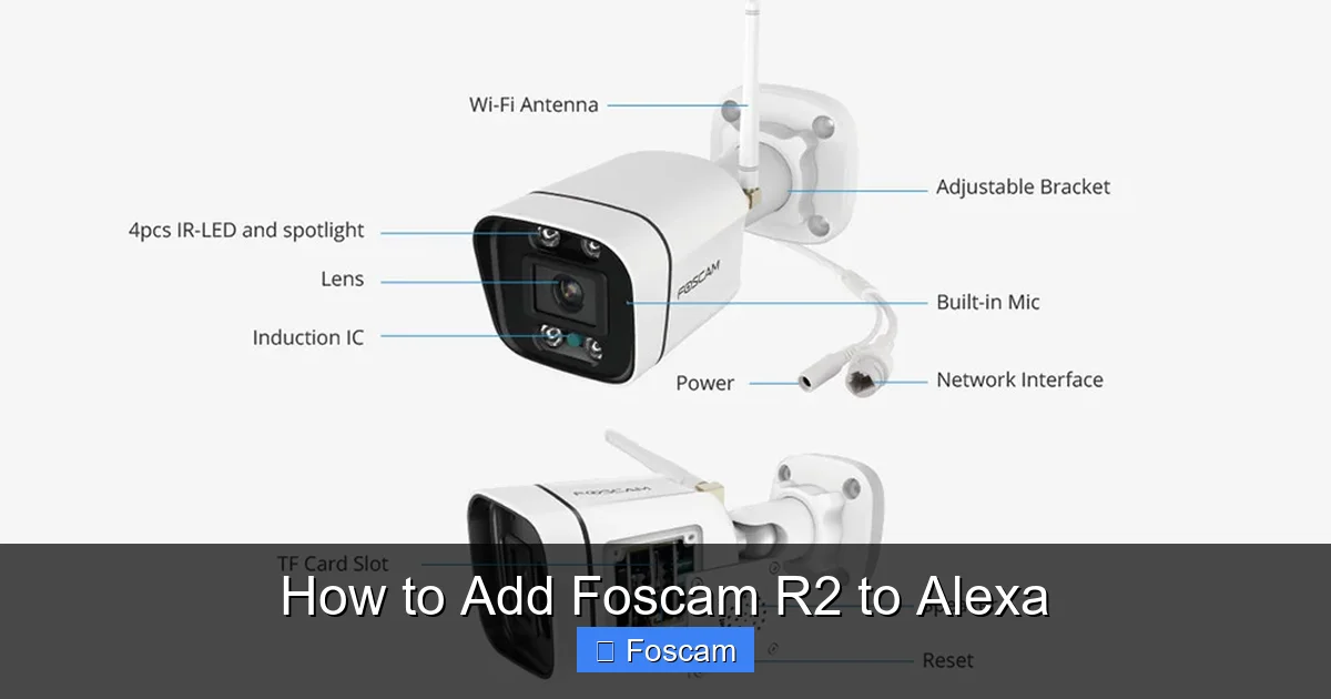How to Add Foscam R2 to Alexa