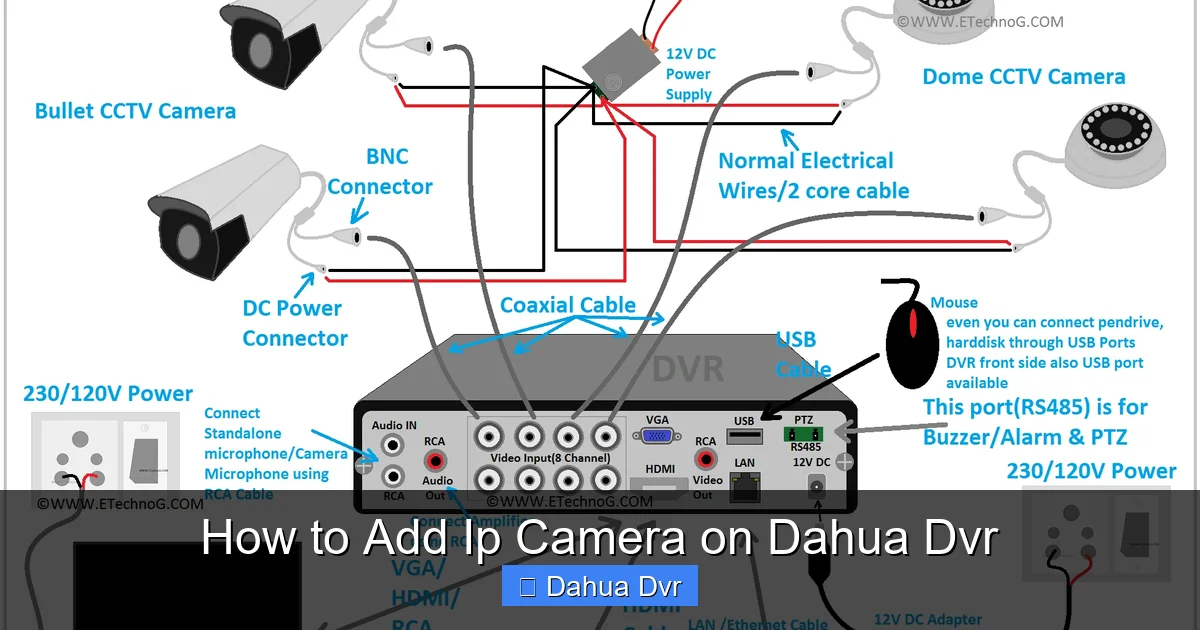 How to Add Ip Camera on Dahua Dvr