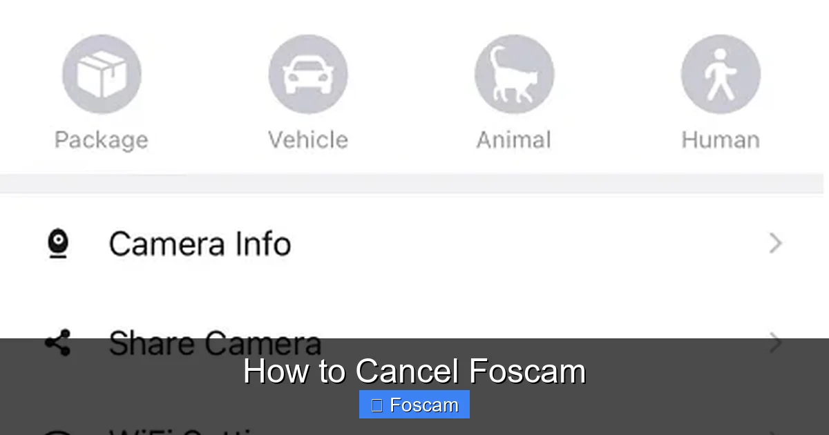 How to Cancel Foscam