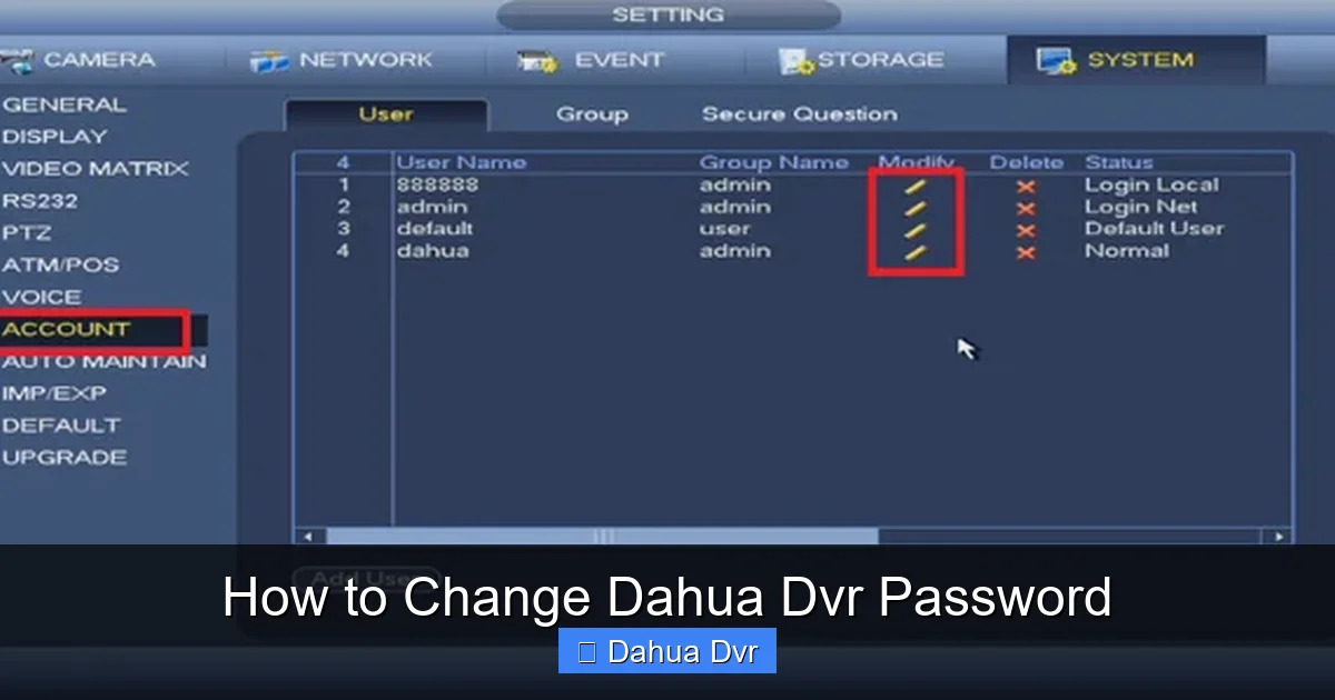 How to Change Dahua Dvr Password