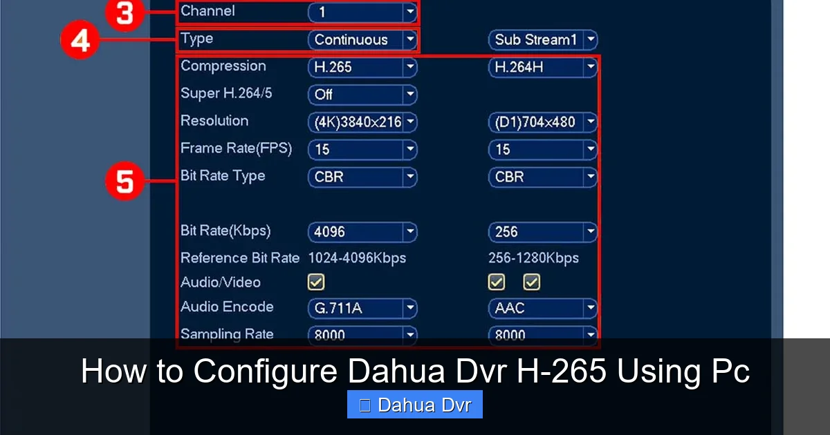 How to Configure Dahua Dvr H-265 Using Pc