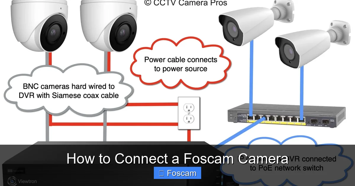 How to Connect a Foscam Camera