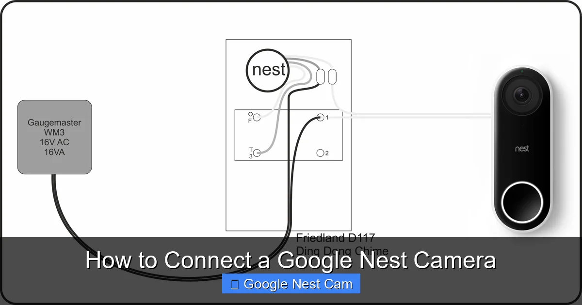 How to Connect a Google Nest Camera