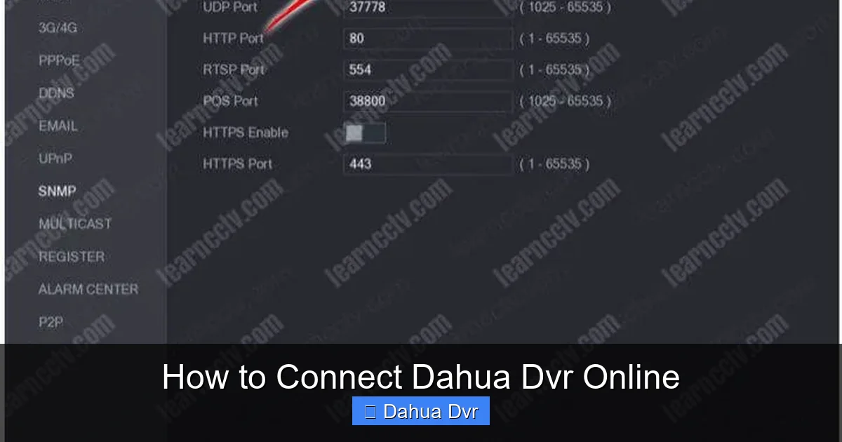 How to Connect Dahua Dvr Online