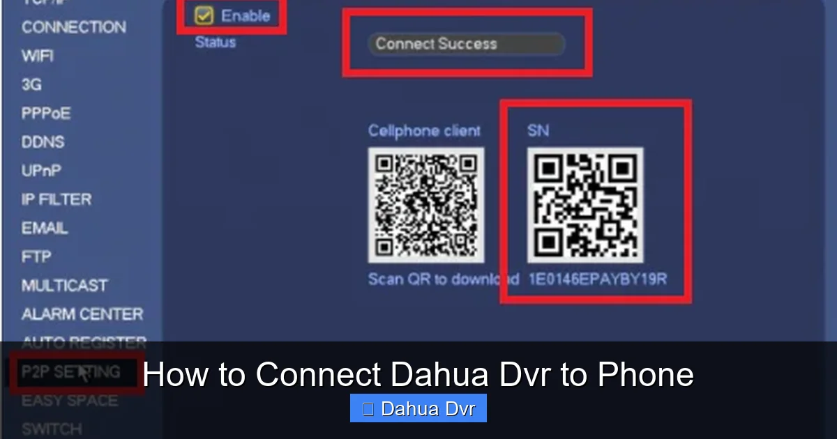 How to Connect Dahua Dvr to Phone