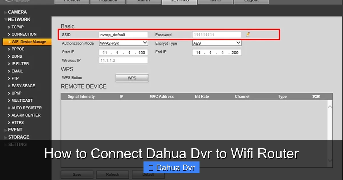 How to Connect Dahua Dvr to Wifi Router