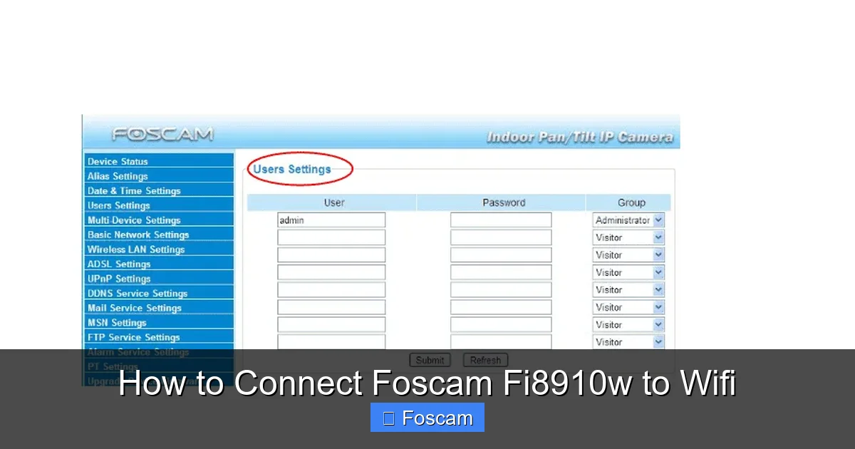 How to Connect Foscam Fi8910w to Wifi